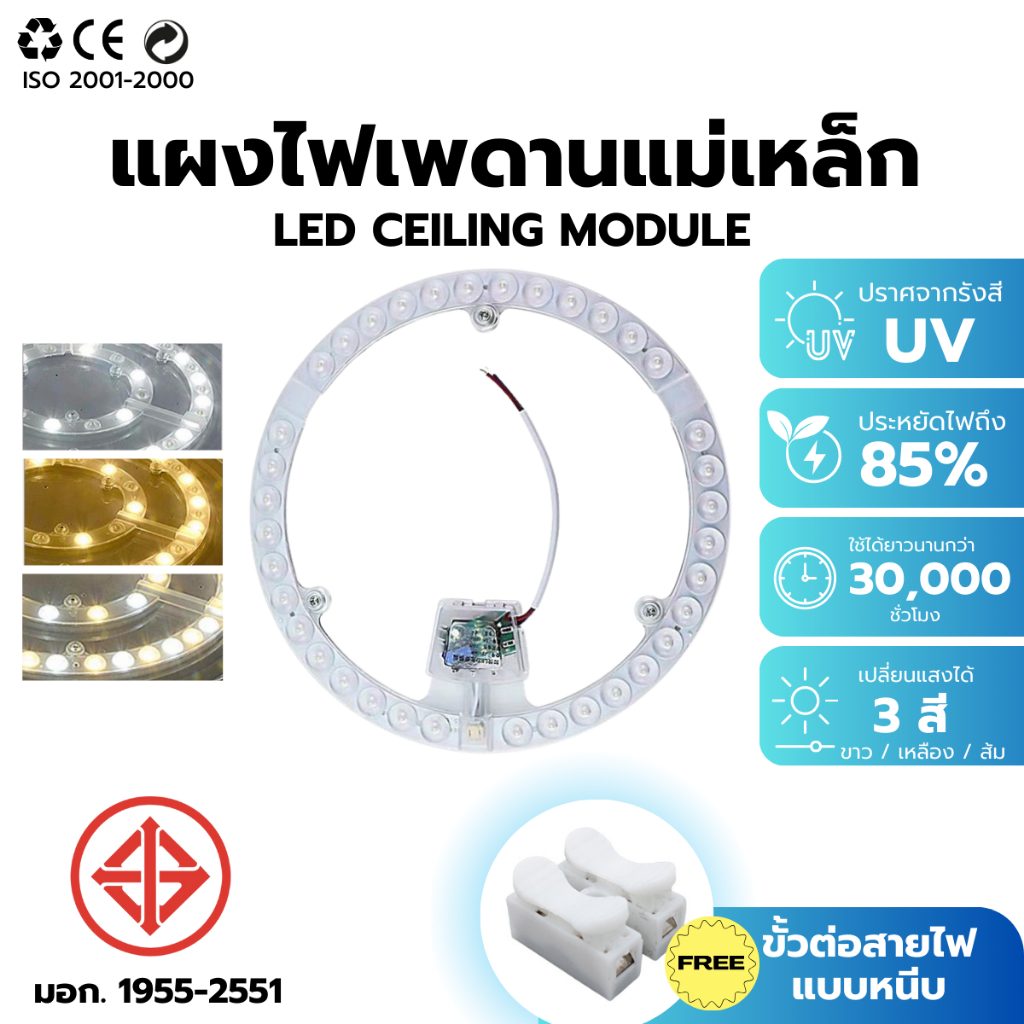 ไฟ LED แผงไฟเพดาน 3 สี มอก. 28W 36W โคมไฟ LED ประหยัดไฟ ไฟแม่เหล็กติดเพดาน โคมซาลาเปา ติดตั้งง่าย