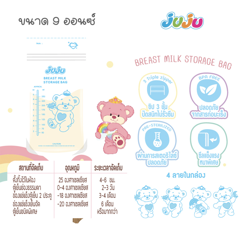 💕ถูก คุ้ม🎁JuJu JI249 ถุงเก็บน้ำนม บรรจุ 9 ออนซ์ (มี 22 ใบในกล่อง) ซิป 3 ชั้น ถุงมี 4 ลายการ์ตูน