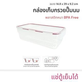 กล่องเก็บกรวยปั๊มแฮนด์ฟรี กล่องเก็บ Hands-free ได้ 2 ข้าง