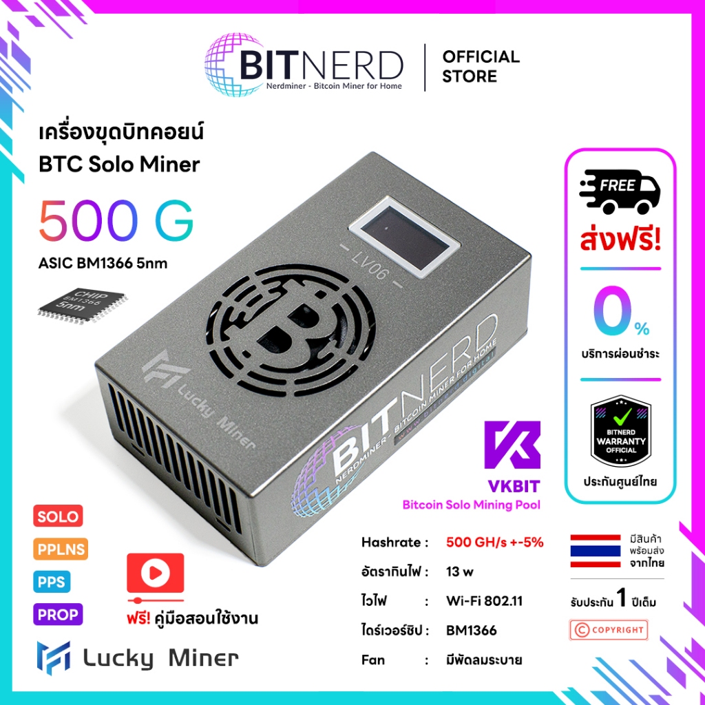 Lucky Miner LV06 เครื่องขุดเหรียญ Bitcoin แรงขุด 500Gh/s NEW ล่าสุด 2024 [ประกันศูนย์ไทย 1 ปี]