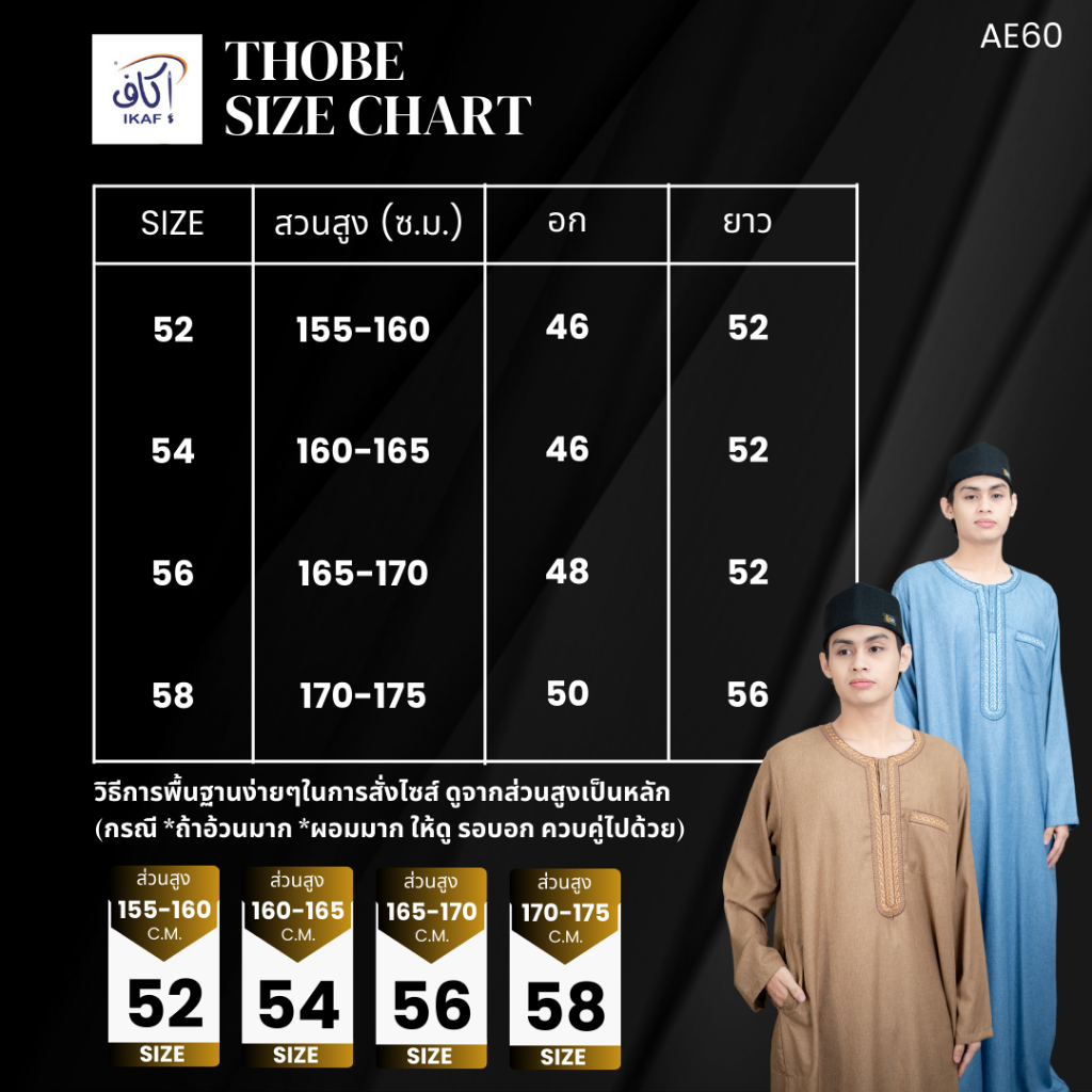 รูปภาพ 9