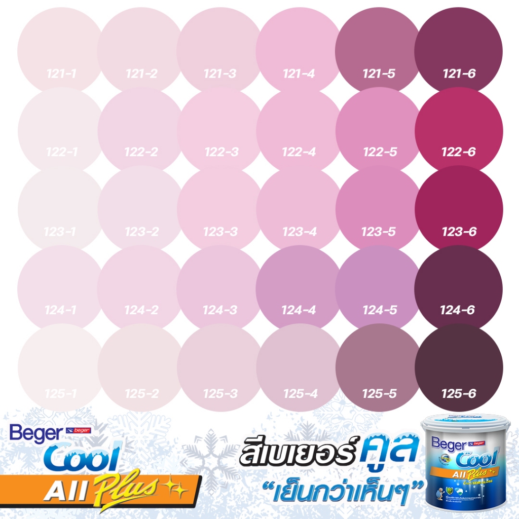 Beger คูลออลพลัส สีบ้านเย็น กึ่งเงา สีชมพู 1L เบอร์ตามพัดสี สีทาภายนอกและภายใน สีทาบ้าน สีบ้านเย็น