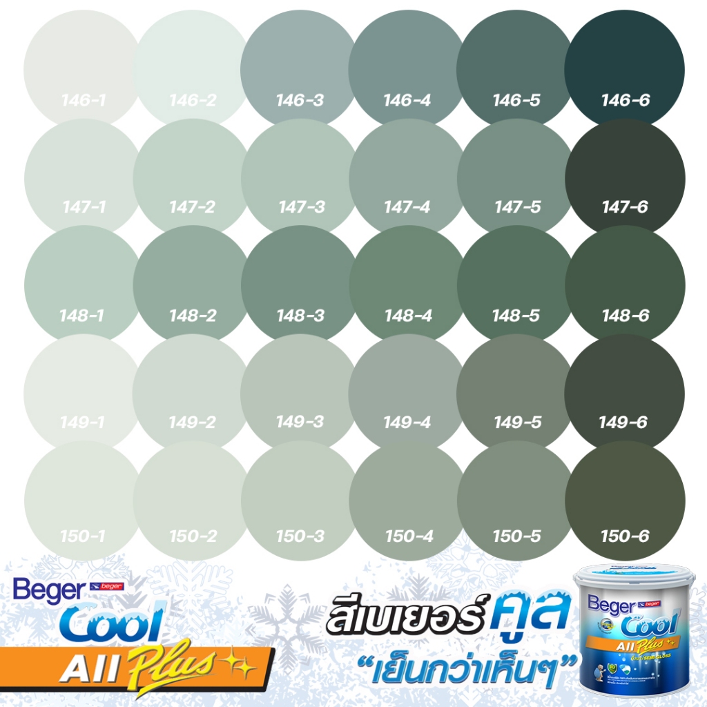 Beger คูลออลพลัส สีบ้านเย็น กึ่งเงา สีเขียวอมเทา 9L เบอร์ตามพัดสี สีทาภายนอกและภายใน สีทาบ้าน