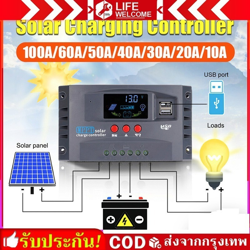 MPPT solar charger controlle 30A/60A/100A ชาร์จเจอร์ 12v24v ชาจเจอร์โซล่า โซล่าชาร์จเจอร์ โซล่าชาร์เจอร์ โซล่าคอนโทรลเ