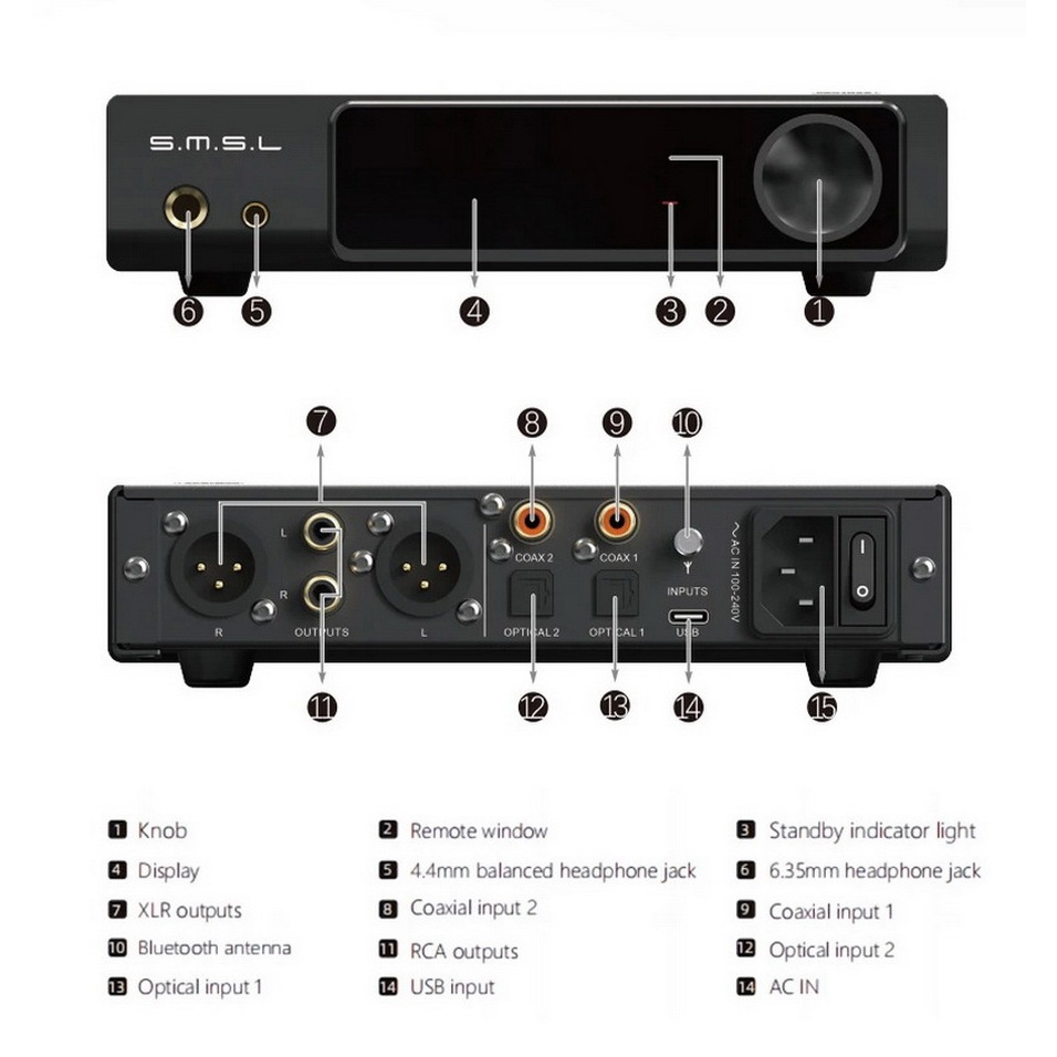 [-ประกันศูนย์ไทย-] SMSL RAW-MDA1 ตัวถอดรหัสและขยายสัญญาณเสียง ชิป ESS ES9039Q2M x2 รองรับ MQA - รูปที่ 6