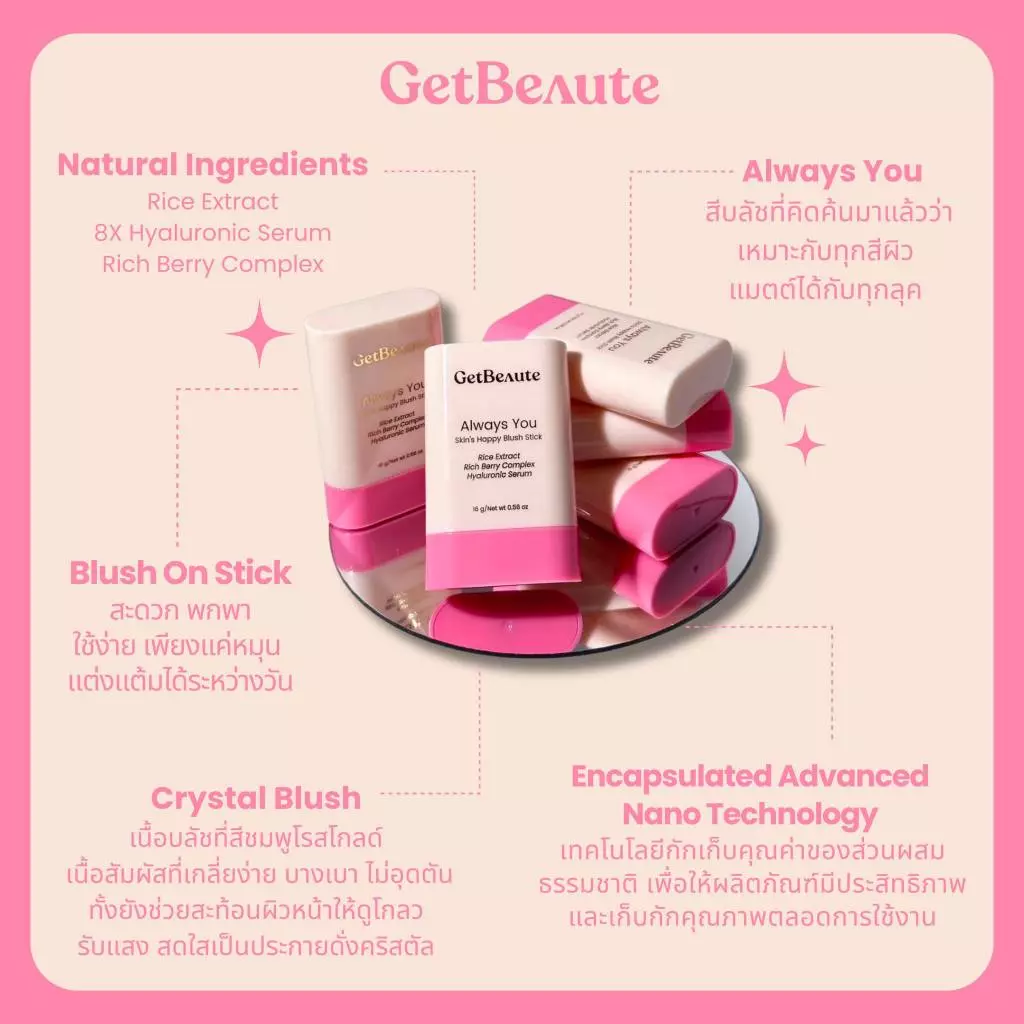 GetBeaute Skin’s Happy Blush Stick บลัชออนแบบแท่ง thumbnail 7