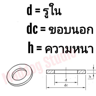 แหวนรองลูกปืนสแตนเลส M12 แหวนซิมสแตนเลส (แพคละ 5 ชิ้น) มีหลายขนาดขอบและความหนาให้เลือก