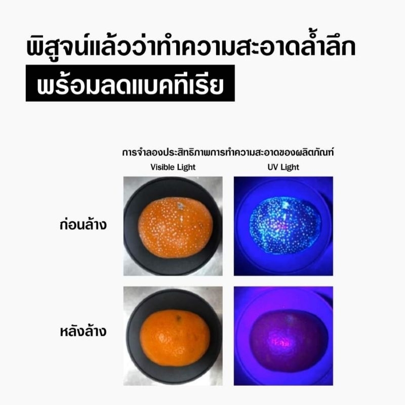(ส่งทุกวัน) Neutrogena Deep Clean Acne Foaming Cleanser โฟมล้างหน้า นูโทรจีนา ดีพ คลีน แอคเน่ ราคา ถูกที่สุด ดีลบีเคเค แกลเลอรีภาพที่ 8