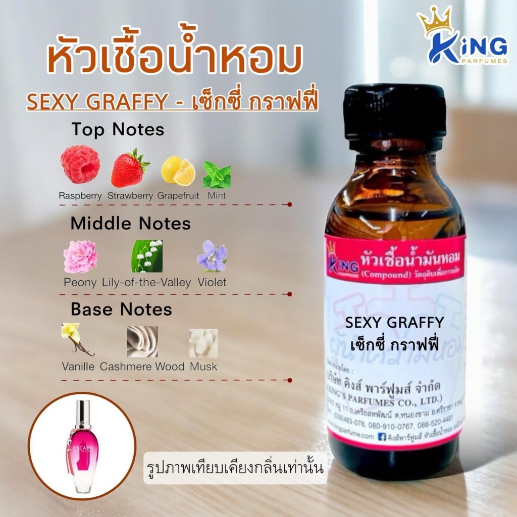 หัวเชื้อน้ำหอมแท้ 30-100ml กลิ่น SEXY GRAFFY (เซ็กซี่ กราฟฟี่) น้ำหอม หัวน้ำหอม