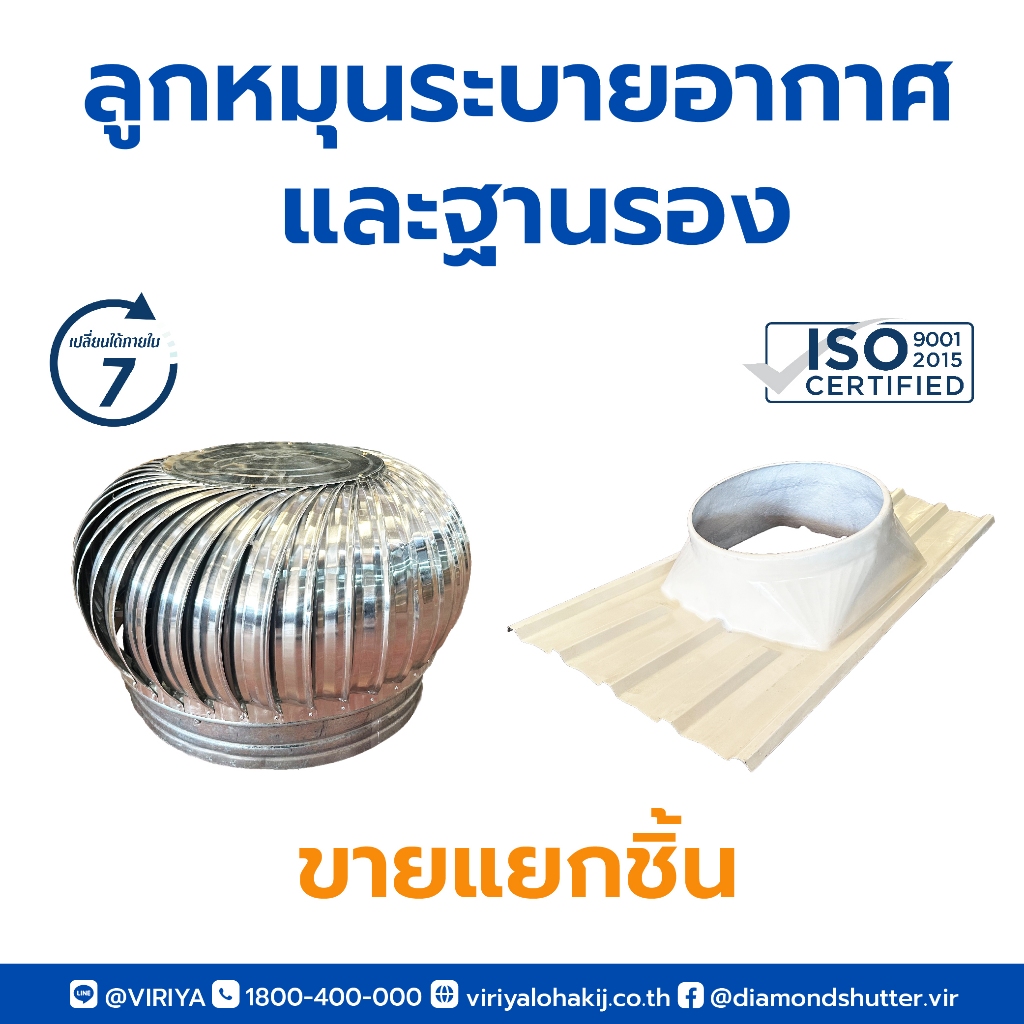 ลูกหมุนระบายอากาศ ขนาด 24 นิ้ว (ขายแยกชิ้น ฐาน กับ ลูกหมุน กรุณากดเลือกอย่างละครั้ง)