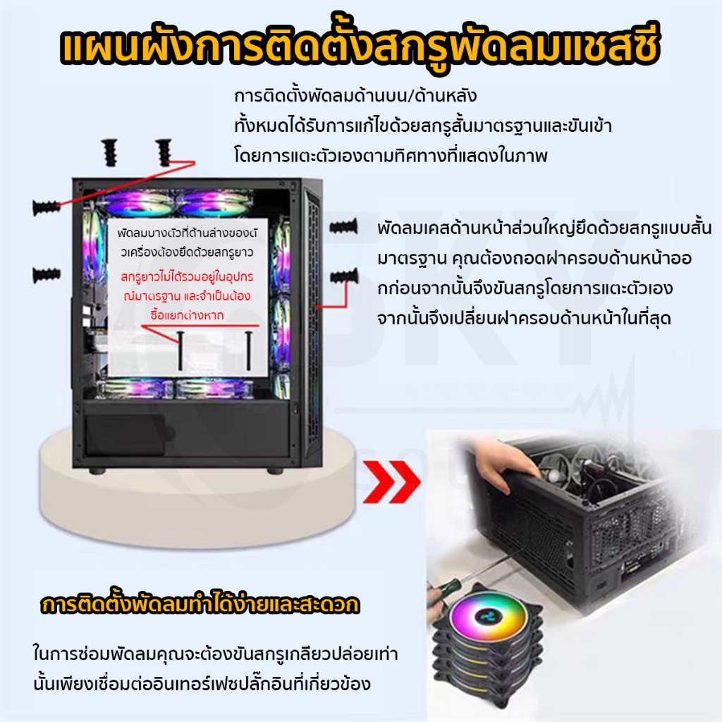 SKYSOUND พัดลมคอม เคสหม้อน้ำ พัดลมPC พัดลมคอมพิวเตอร์ 4Pin พัดลมระบายความร้อน แสงสะท้อนสีสันสดใส Dual Ring RGB Cooling F