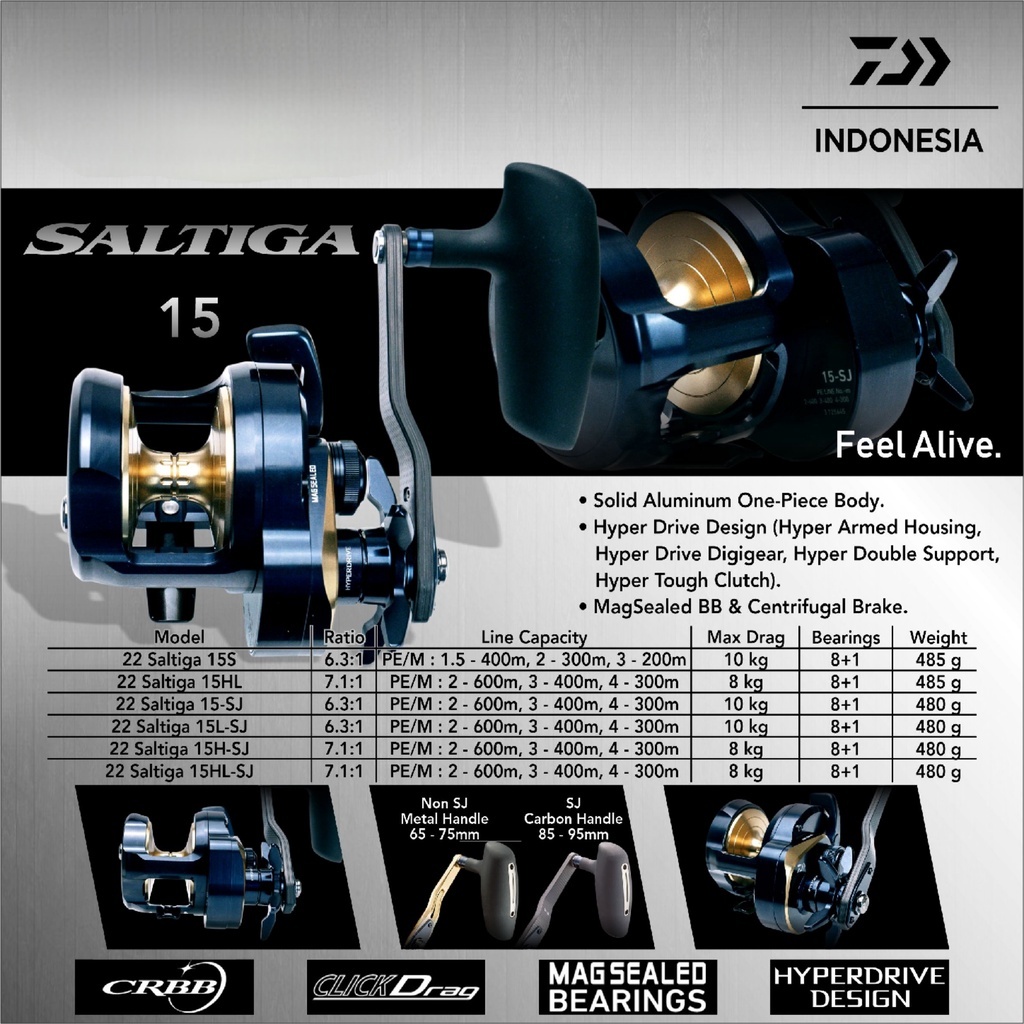 DAIWA SALTIGA SJ ปี2022