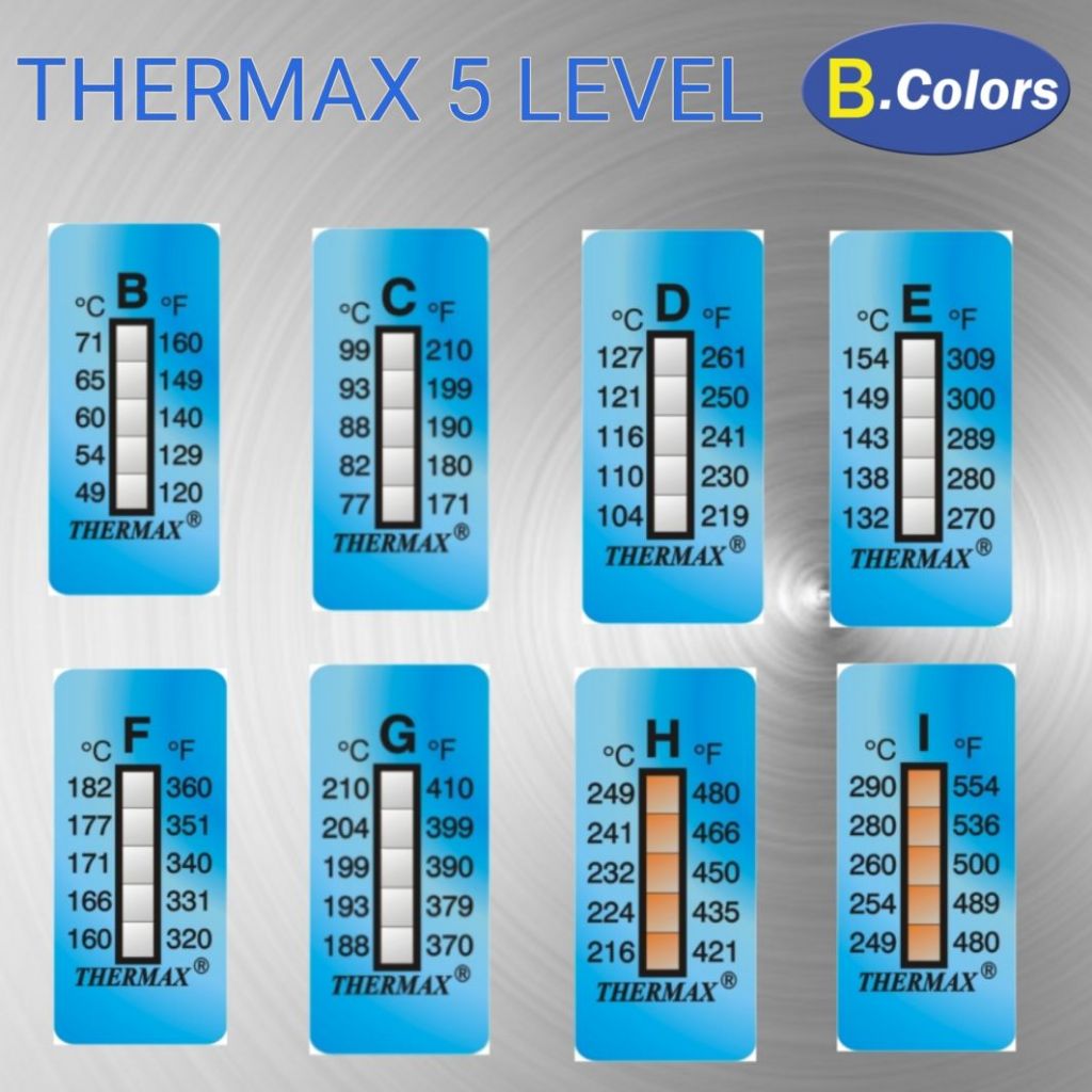 THERMAX รุ่น 5 level แผ่นสติ๊กเกอร์วัดอุณหภูมิ บันทึกค่าอุณหภูมิสูงสุด