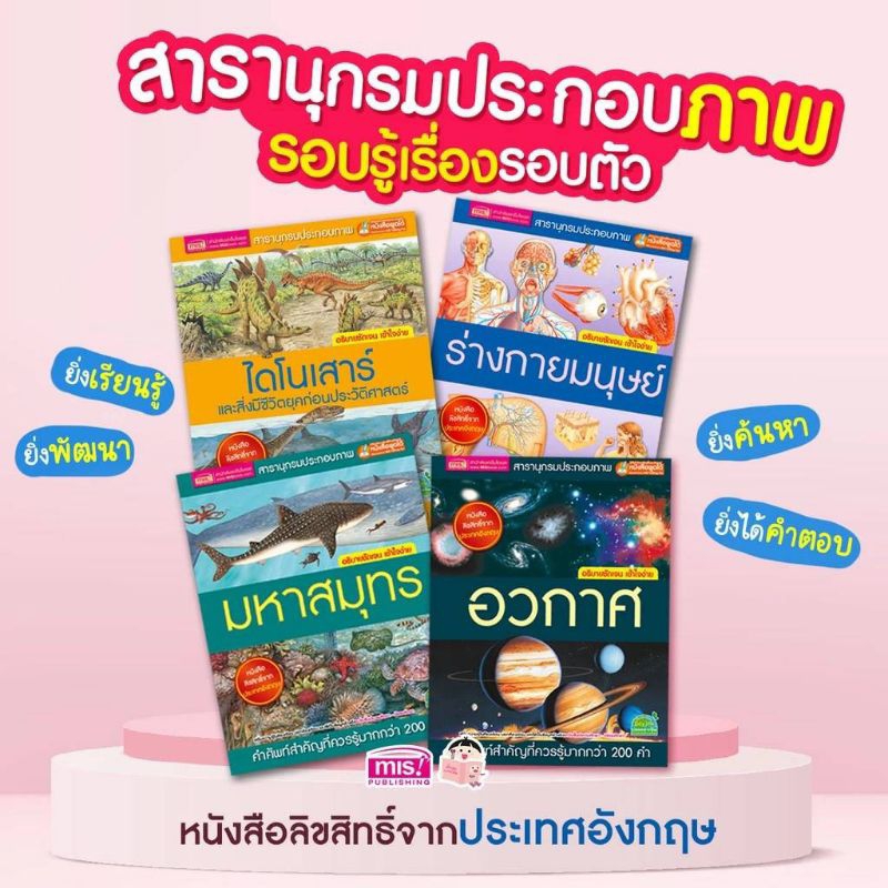 MISBOOK หนังสือสารานุกรมประกอบภาพรอบรู้เรื่องรอบตัว