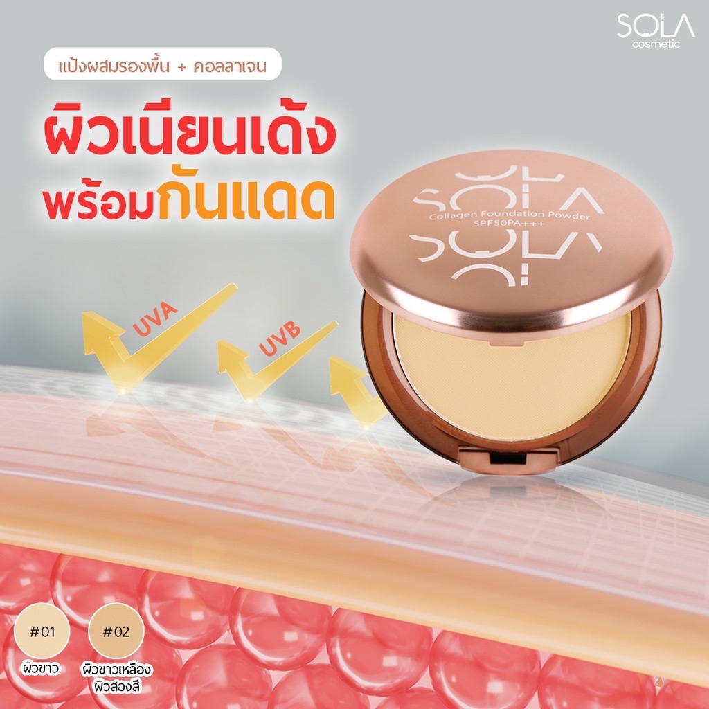 📌 Exp.09/2026 : Sola Collagen Foundation Powder SPF50PA+++12 g. แป้งผสมรองพื้น ปกปิด ควบคุมความมัน เ