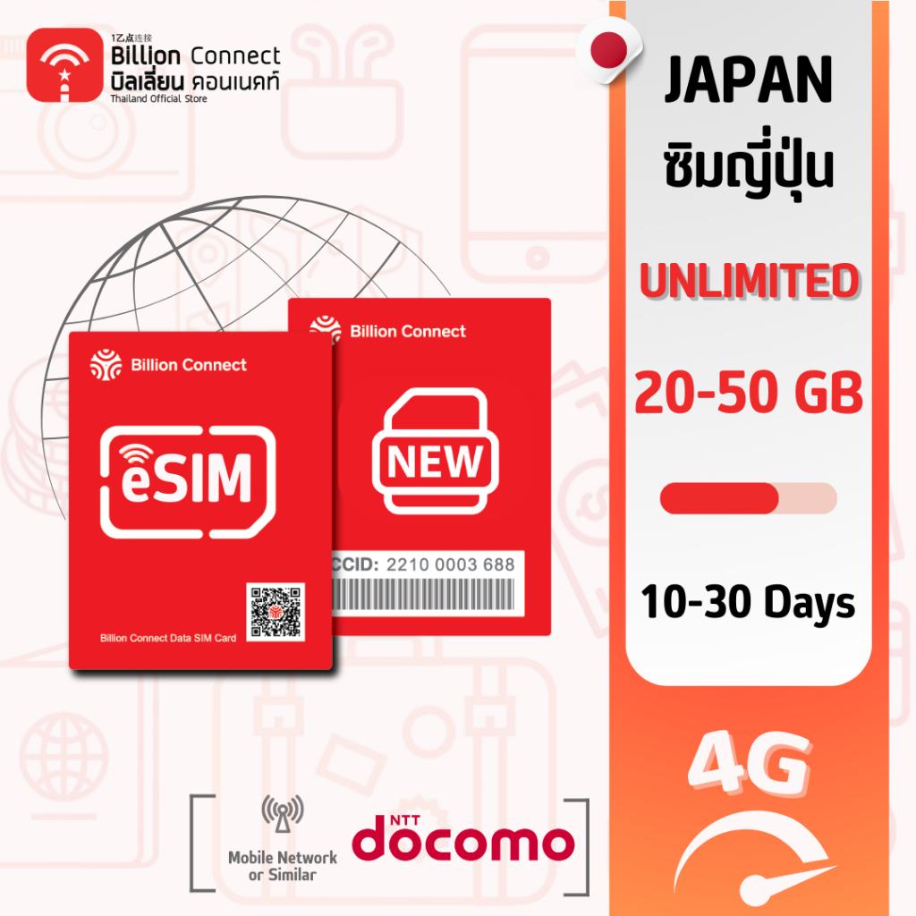 [eSIM] Japan Sim Card Unlimited 20GB-50GB Unlimited สัญญาณ Docomo: ซิมญี่ปุ่น 10-30 วัน by ซิมต่างปร