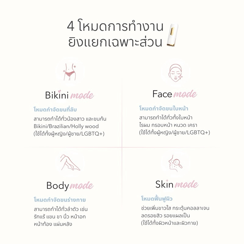 SKIN CARE New 2026❗️เครื่องเลเซอร์ขนเกรดทางการแพทย์ 21J (ไม่จำกัดช็อต) - รูปที่ 6