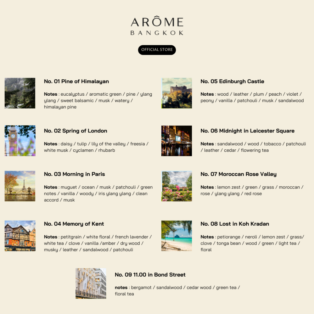 ARÔME เทสเตอร์ 9 กลิ่น น้ำมันหอมระเหย ตั้งแต่กลิ่น 01-09 ในขนาดกลิ่นละ 1 ml. ช่วยให้คุณตัดสินใจง่าย