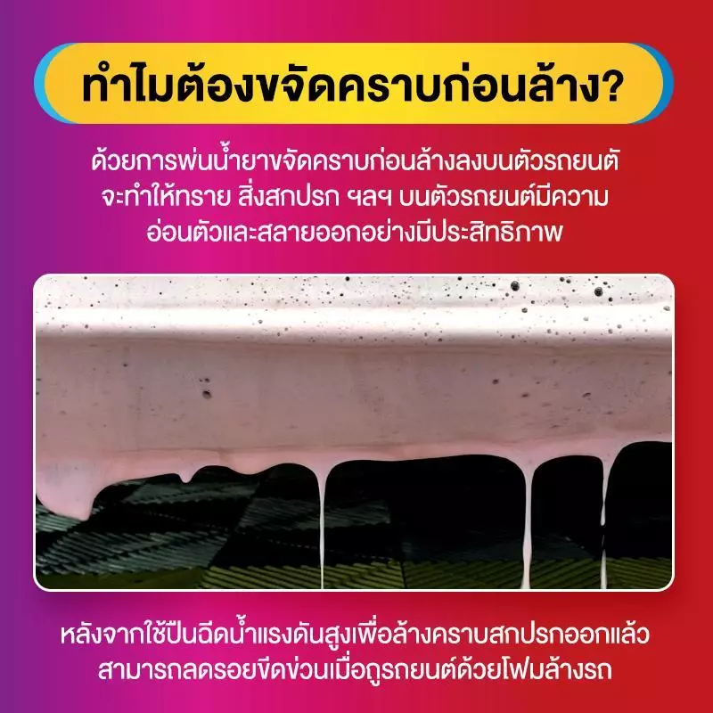 น้ำยาขจัดคราบก่อนล้างรถยนต์ Super Wash เกิดฟองเร็ว คงความสว่างสารหล่อลื่น ขจัดคราบอย่างรวดเร็ว สูตรที่เป็นมิตรต่อสิ่งแวด thumbnail 6