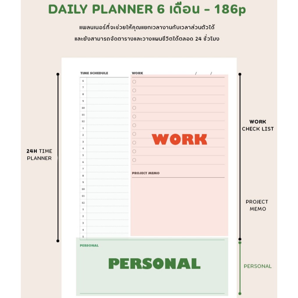 Worker’s Planner for Freelancer แพลนเนอร์วางแผนงานสำหรับฟรีแลนเซอร์ ราคา ถูกที่สุด ดีลบีเคเค แกลเลอรีภาพที่ 7