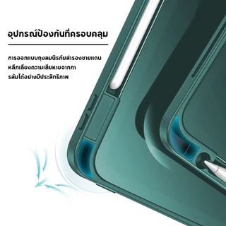 เคสiPad เคสกันกระแทก พร้อมช่องเสียบปากกา For iPad Pro 11 12.9 Gen10/5 Air5/4 Pro10.5 Mini6/5/4 เคสไอ
