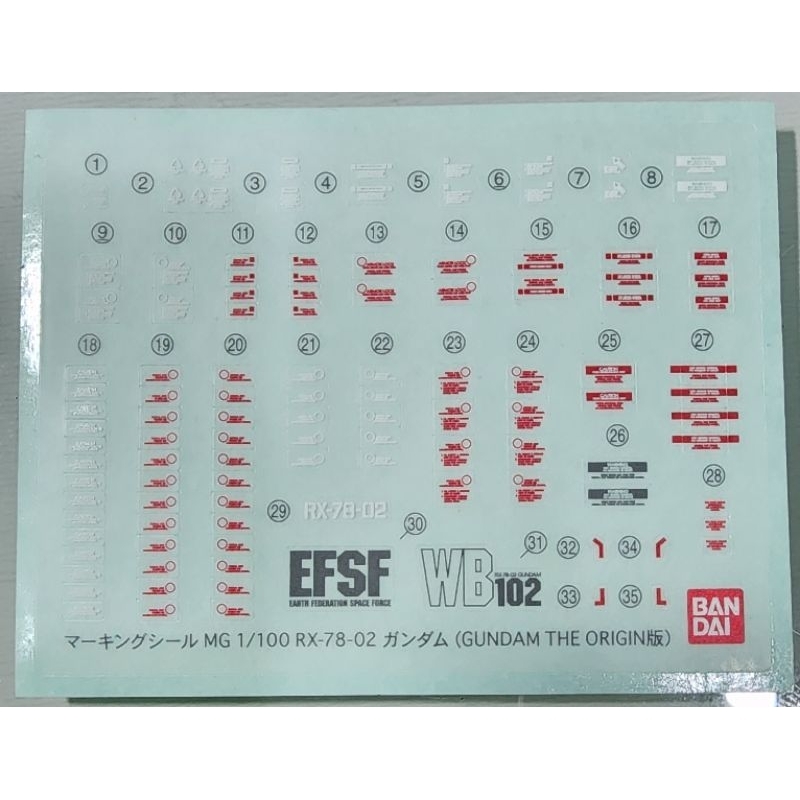 MG GUNDAM THE ORIGIN สติ๊กเกอร์ แท้
