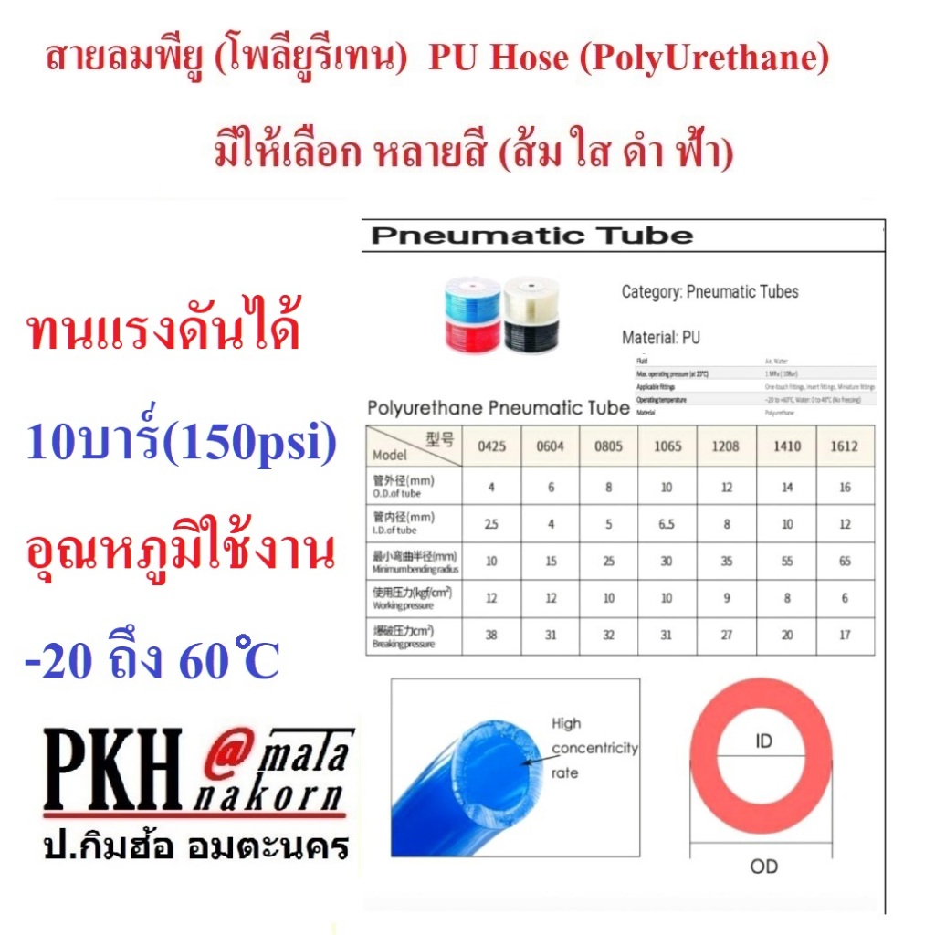 สายลมพียู สายลมPU ท่อพียู PU Hose สีฟ้า 5x8mm. ยาว5m 1เส้น 10mสั่ง2ชิ้น ส่งไวมีใบกำกับ