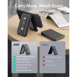 ESR ที่ใส่บัตรติดหลังมือถือแบบตั้งได้ รุ่น HaloLock Vegan Leather Wallet Stand with Finger Loop