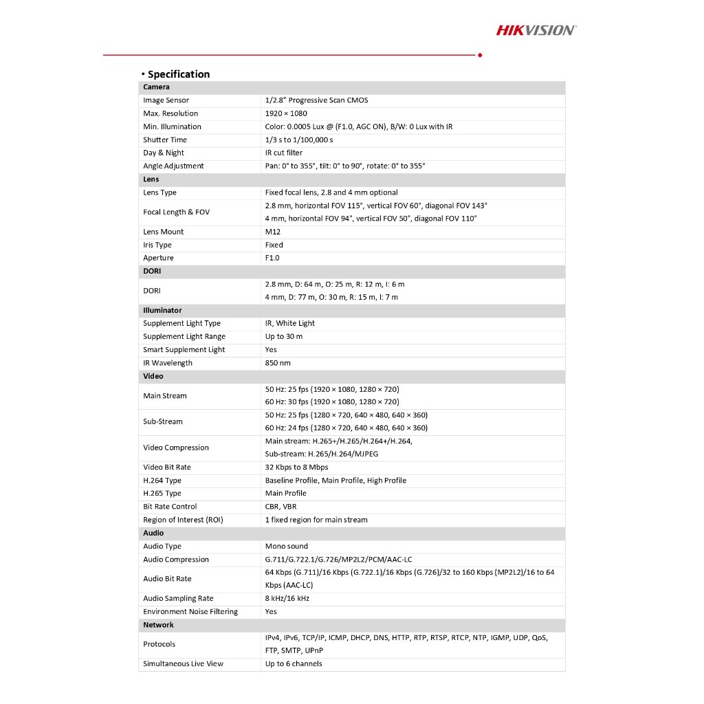 Hikvision กล้องวงจรปิด 2MP ColorVu มีไมค์ในตัว ไม่มีช่องใส่เมม รุ่น DS-2CD1027G2H-LIU เลนส์ 2.8mm