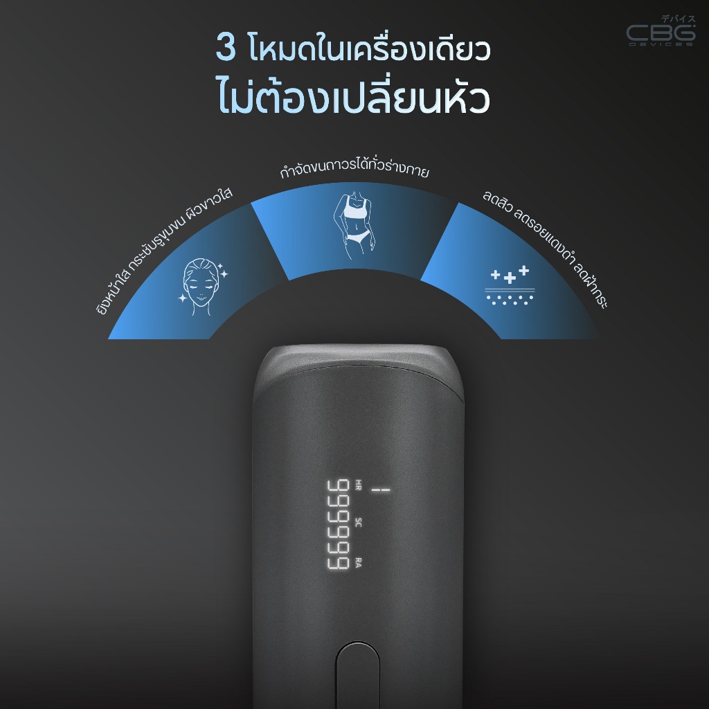 New! CBG Devices เครื่องเลเซอร์กำจัดขนถาวร IPL รุ่น CLOUD กำจัดขนทั่วร่างกาย พร้อมโหมดหน้าใส ลดสิว ผิวสวย(IPC)