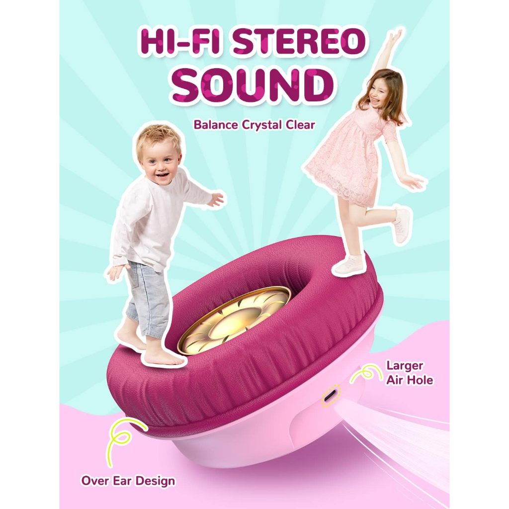 [ประกันศูนย์ไทย] iClever BTH18 Kids Headphones BT Blue&Pink หูฟังเด็ก หูฟังครอบหู หูฟังสาย Safe sound 74/85/94 dB