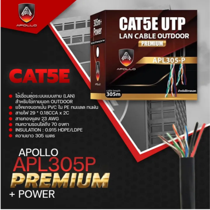 Apollo LAN Cable UTP CAT5E outdoor สายแลนคุณภาพสูง Lan + Power Line 305M Apollo สายแลน Lan Cable UTP