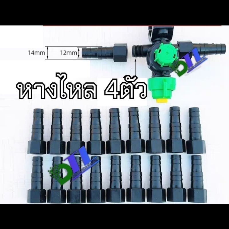 Thumbnail 8