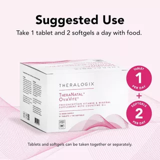 Ovavite Theranatal Ovavite วิตามินบำรุงไข่ สำหรับผู้หญิง by Theralogix เตรียมตั้งครรภ์ โฟเลท โฟลิค