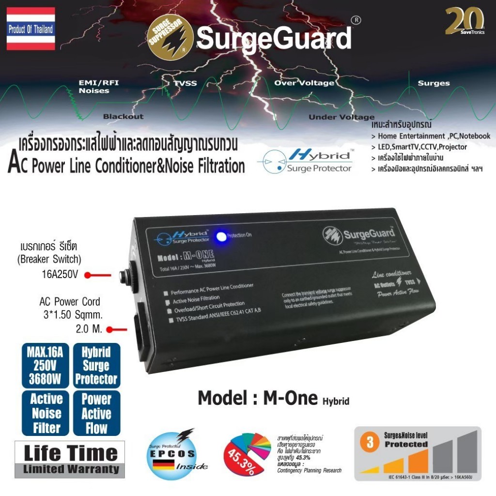 SurgeGuard M-One Hybrid เครื่องกรองไฟแบบเต้าเดี่ยว