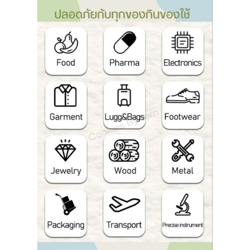 ซองกันชื้นใช้กับอาหารชนิดฟู้ดเกรดขนาด1กรัมซองกันชื้นประสิทธิภาพสูง (high effective desiccant) ยกลัง10,000ซองราคา2,900บาท