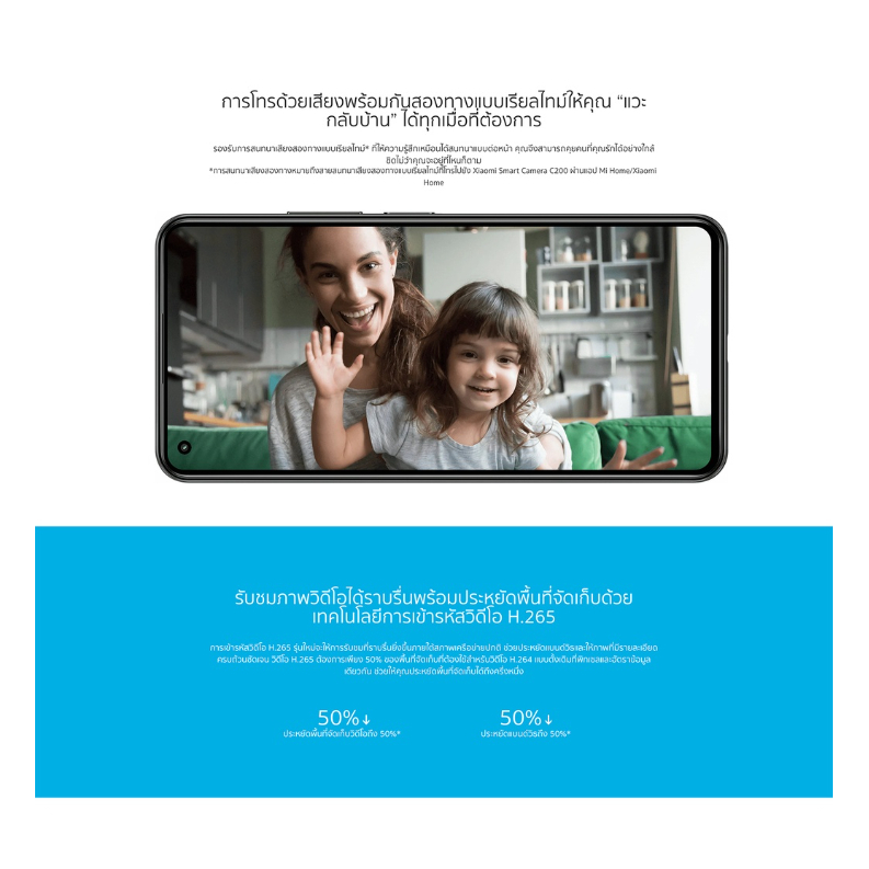 ⚡️กล้องวงจรปิดไร้สาย⚡️Xiaomi Mi Smart Camera C200 Home Security Camera 1080P HD กล้องวงจรปิดไร้สาย พาโนรามา 360°