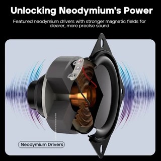 [ แท้ศูนย์ไทย ] Tribit Stormbox mini+ ลำโพงไซร์เล็ก 12w กันน้ำ เสียงดี เชื่อมต่อ2ตัวเป็น Stereo ได้