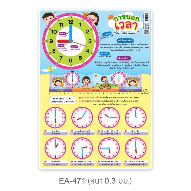 โปสเตอร์ความรู้ ชุดนาฬิกาบอกเวลา การบอกเวลา EA-471 ขนาดA4