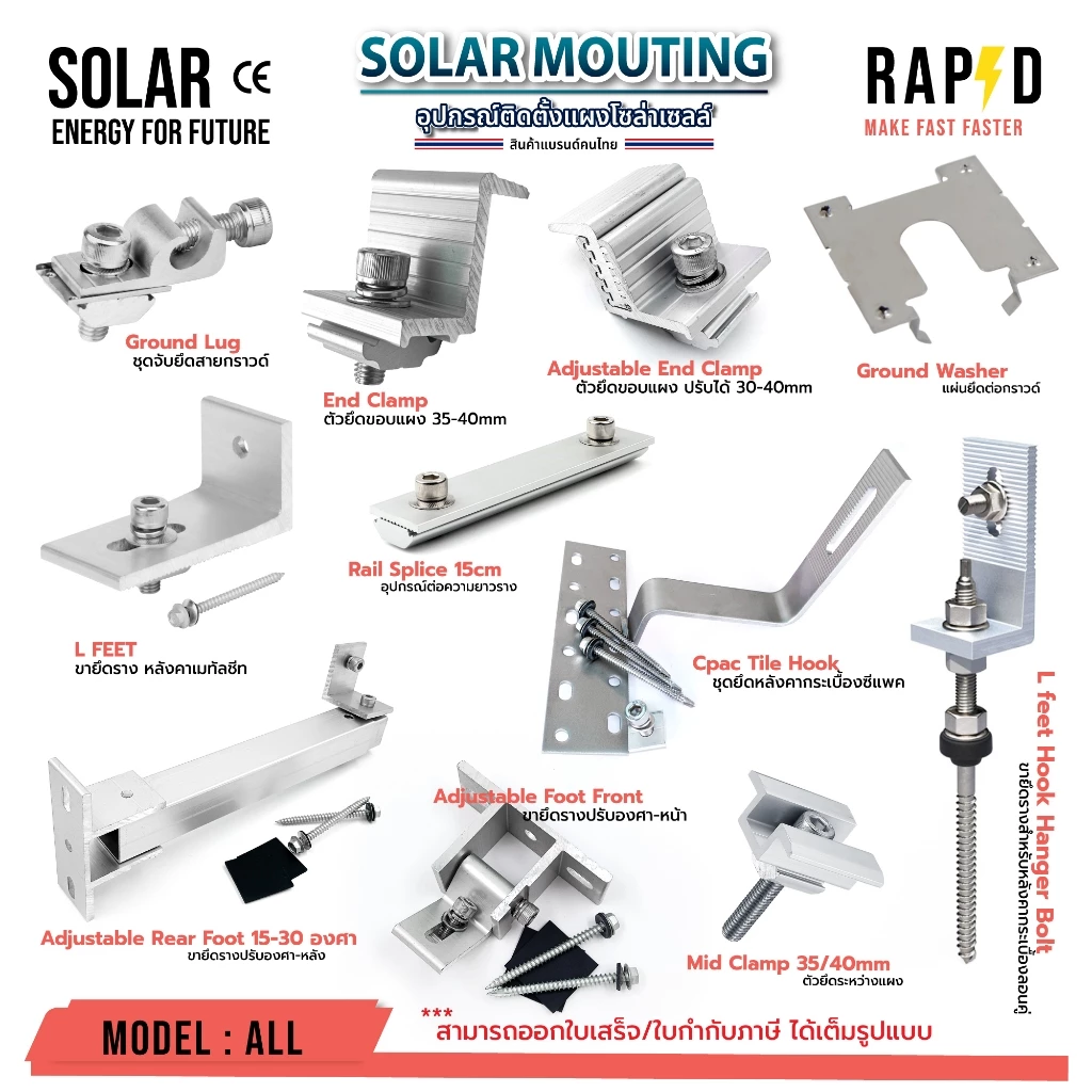 อุปกรณ์เสริม ติดตั้ง แผงโซล่าเซลล์ ขายึดรางปรับองศา ขายึดต่างๆ กับแผง solar mouting แบบตัวเลือกสินค้า Rapid
