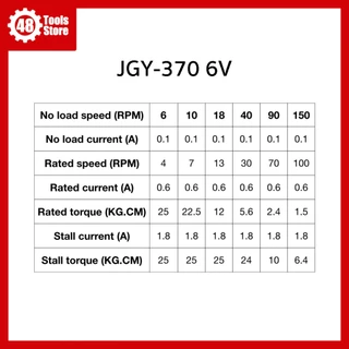 มอเตอร์เกียร์ JGY-370 DC 6V,12V เพลา 6 มม. แรงบิดสูง