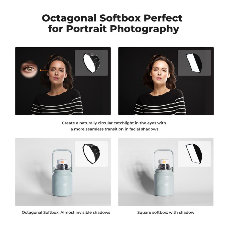 K&F ซอฟต์บ็อกซ์แปดเหลี่ยม Octagon Baorong Cartian soft light box - รูปที่ 5