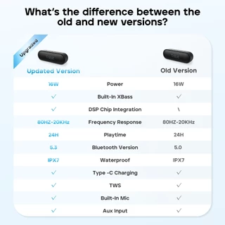 🇹🇭ประกันศูนย์ไทย Tribit XSound Go (Upgraded 2024) ลำโพงบลูทูธ พกพา speaker รองรับ Tribit App BT5.3