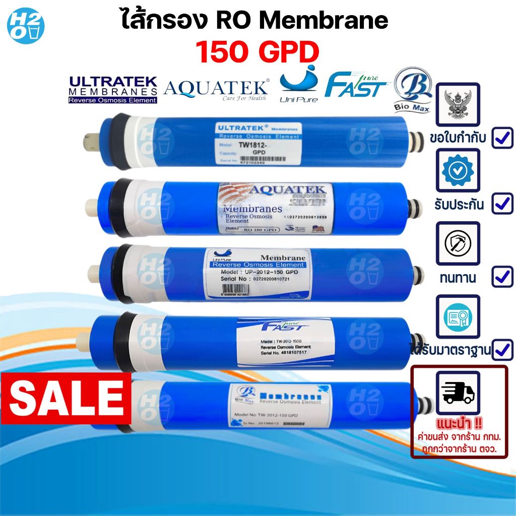 Aquatek ไส้กรองน้ำ ไส้กรองเมมเบรน RO Membrane 150 GPD เครื่องกรองน้ำ ตู้น้ำหยอดเหรียญ สำหรับระบบRO