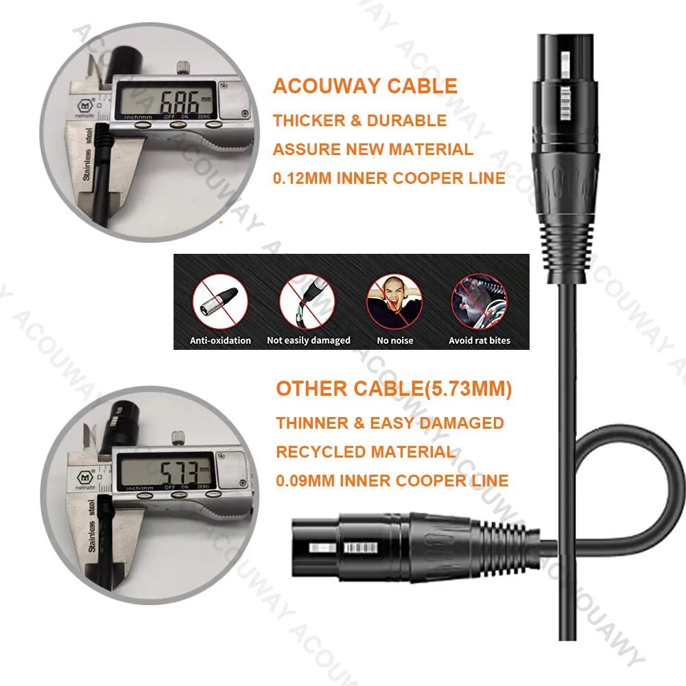 【COD】สาย xlr to xlr 100cm สายสัญญาณเสียง XLR Male To XLR Female Black Mic Cable 1.5m สายสัญญาณเสียง สายต่อไมโครโฟน