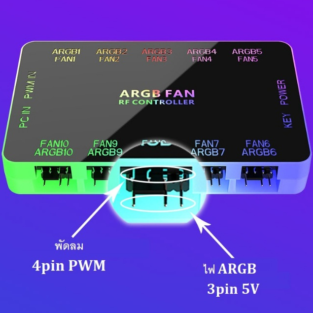กล่องควบคุมไฟ ARGB Fan hub RF Controller double 10port 4pin PWM+3pin 5V