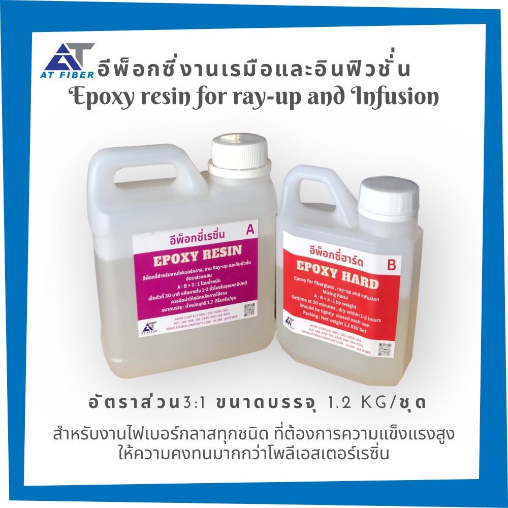 อีพ็อกซี่ 3:1 ชนิดแห้งเร็ว ขนาด 1.2 กิโลกรัม(A+B)