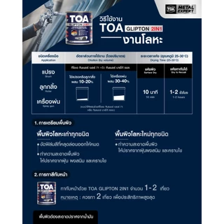 TOA Glipton 2IN1 ขนาด 0.875 ลิตร สีน้ำมันคลือบทับหน้าพร้อมรองพื้นกันสนิม ในหนึ่งเดียว สีน้ำมัน 2in1 สีทาเหล็ก สีทาไม้