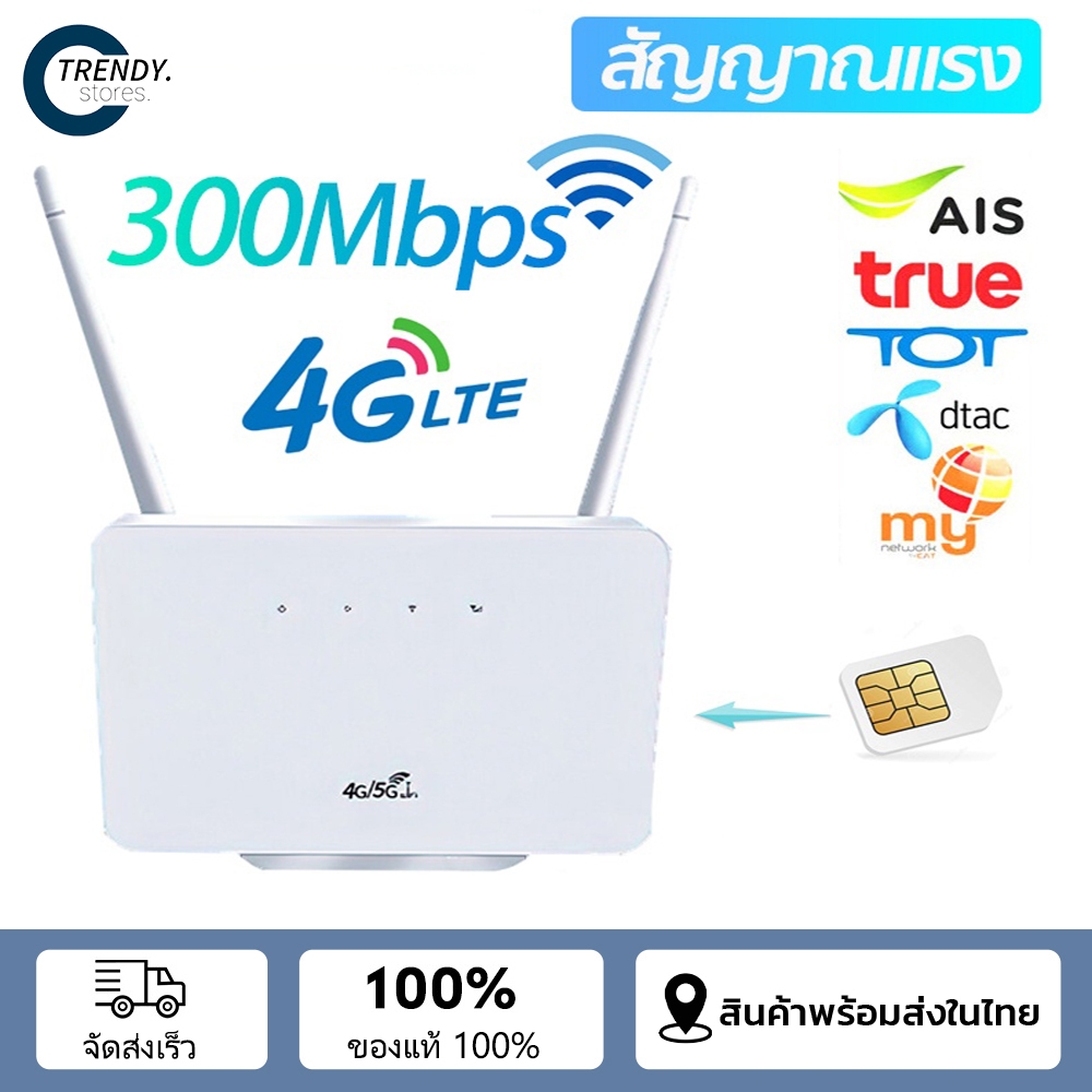 เร้าเตอร์ใส่ซิม เราเตอร์ 4G/5G Router wifi 300 Mbps 2.4Ghz ใช้ได้กับซิมทุกเครือข่าย เสียบใช้เลย ไม่ติดตั้ง รับประกัน 3ปี