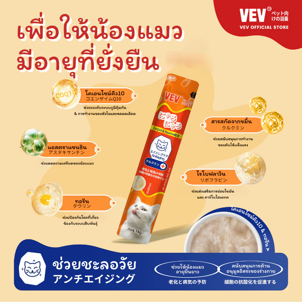 COUCOU VEV แมวเลีย วิตามินแมว อาหารเสริม ไลซีน วิตามินรวม แบ่งขายแบบซอง 14g thumbnail 10